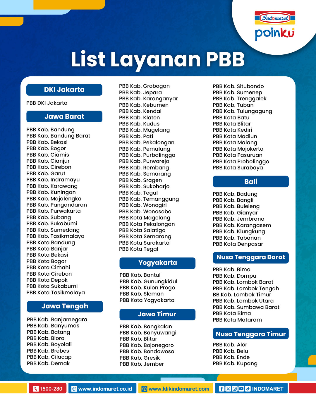 Promo i.payment