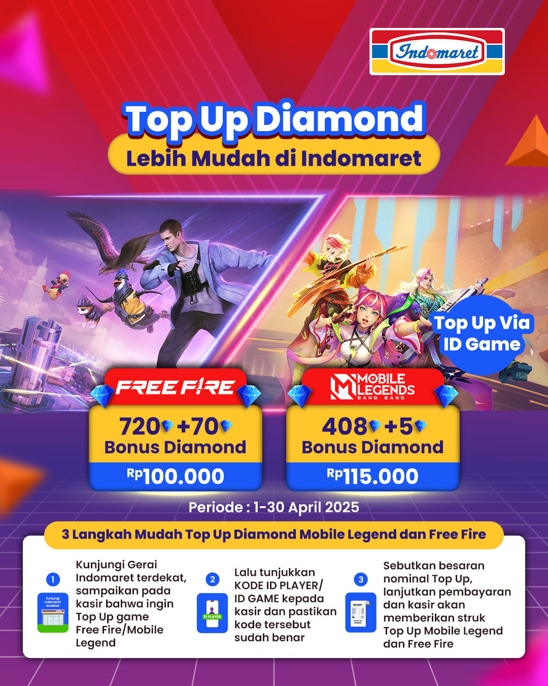 Promo i.payment